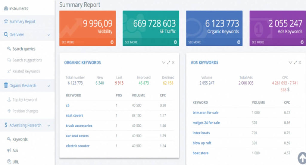 Serpstat Group Buy Tool 2020