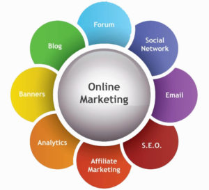 group buy internet marketing tools