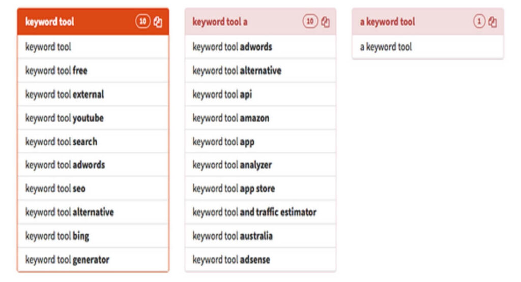 Keywordtool.io Group Buy 2020